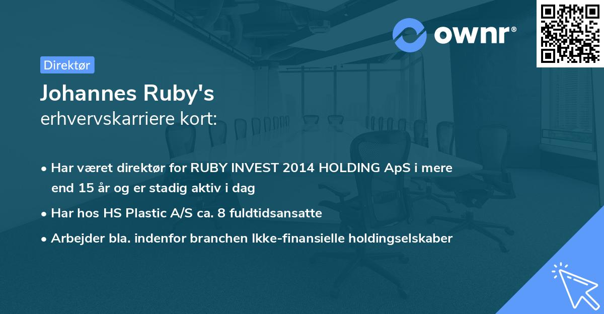 Johannes Ruby's erhvervskarriere kort