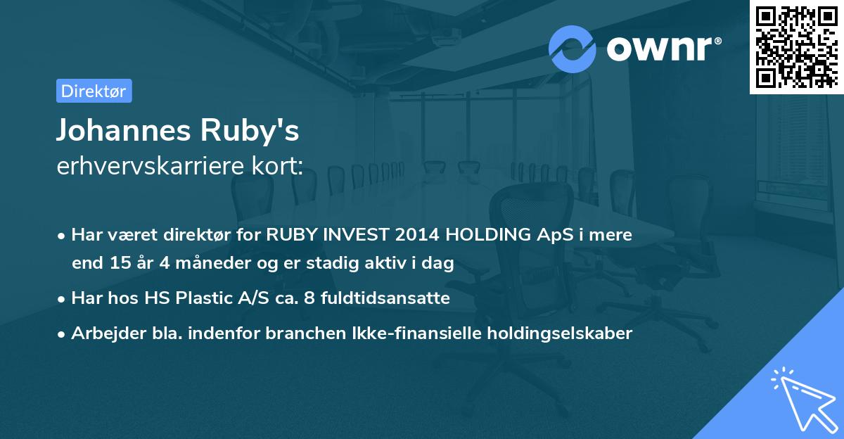 Johannes Ruby's erhvervskarriere kort