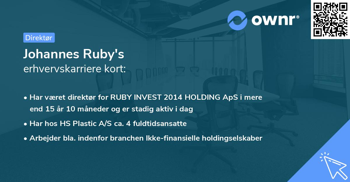 Johannes Ruby's erhvervskarriere kort