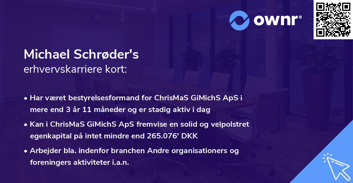Michael Schrøder's erhvervskarriere kort