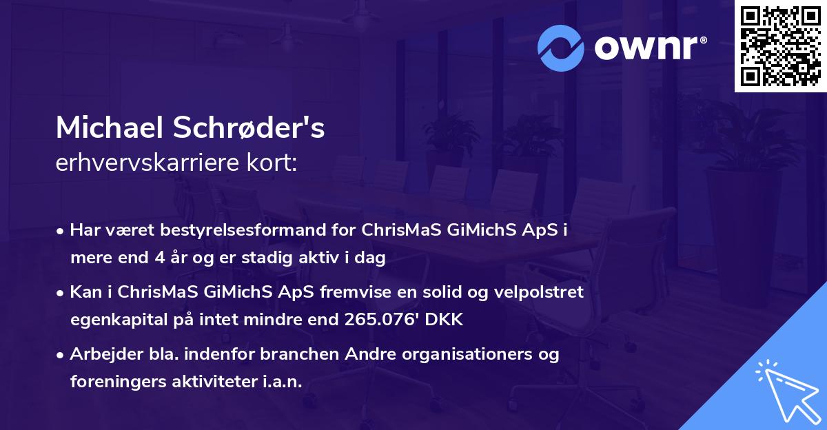 Michael Schrøder's erhvervskarriere kort