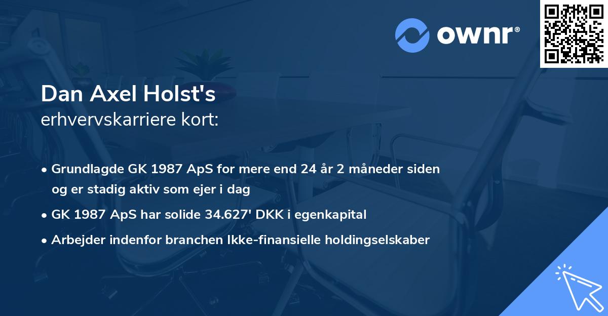 Dan Axel Holst's erhvervskarriere kort