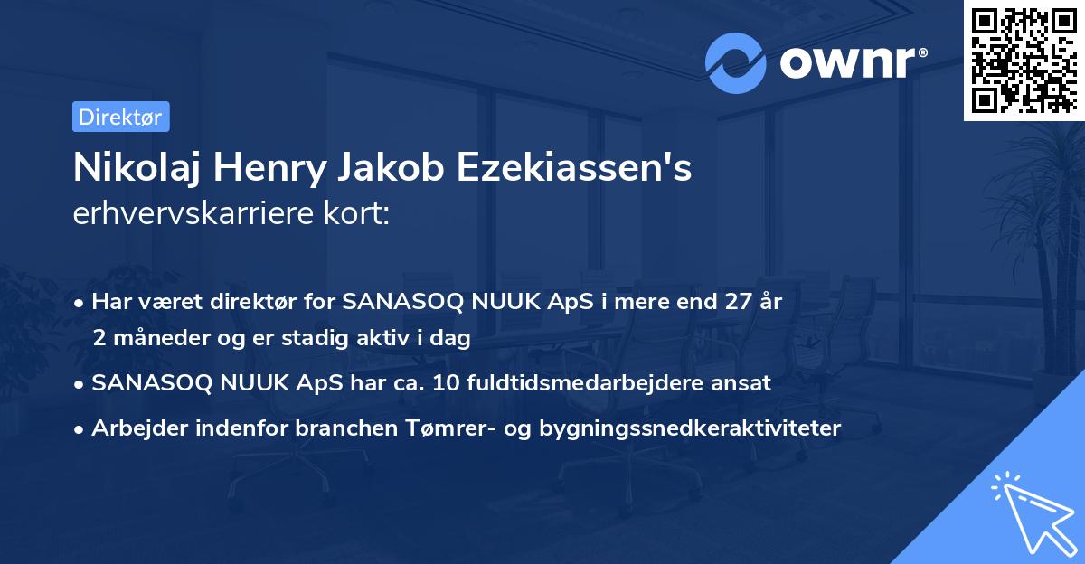 Nikolaj Henry Jakob Ezekiassen's erhvervskarriere kort