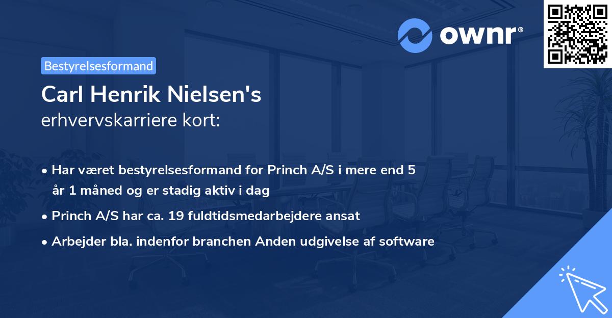 Carl Henrik Nielsen's erhvervskarriere kort
