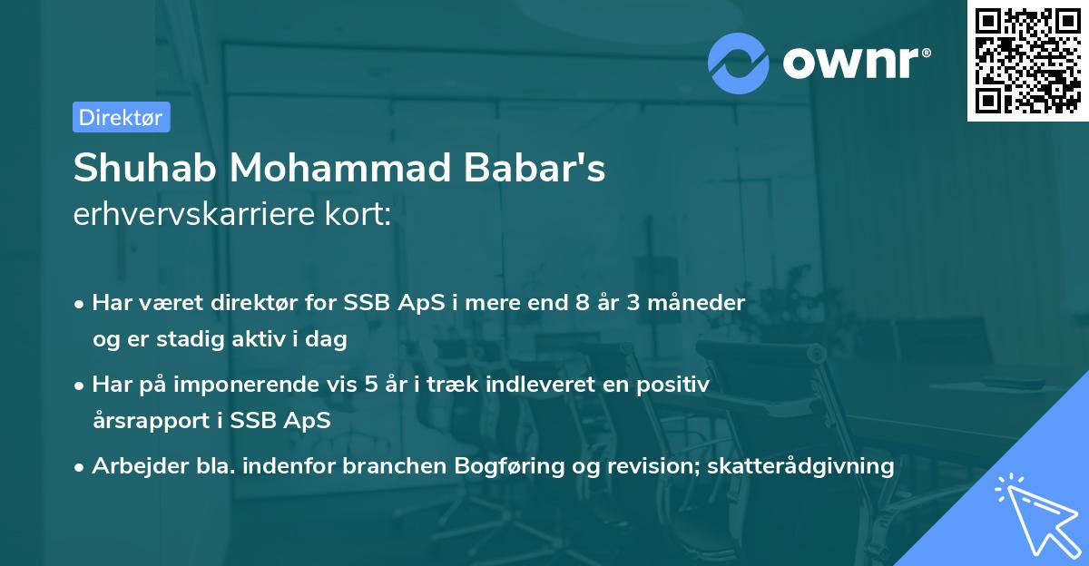 Shuhab Mohammad Babar's erhvervskarriere kort