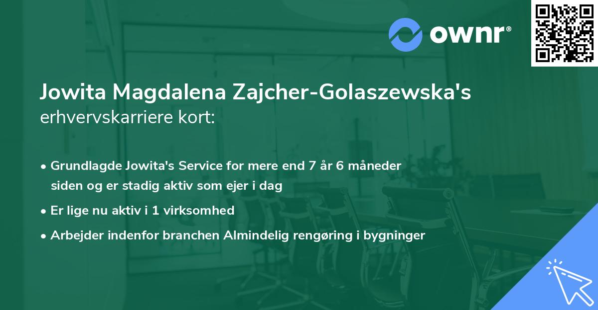Jowita Magdalena Zajcher-Golaszewska's erhvervskarriere kort