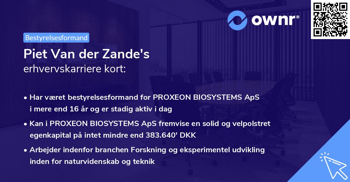 Piet Van der Zande's erhvervskarriere kort