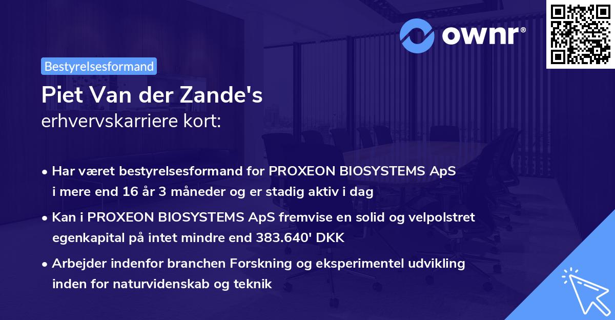 Piet Van der Zande's erhvervskarriere kort