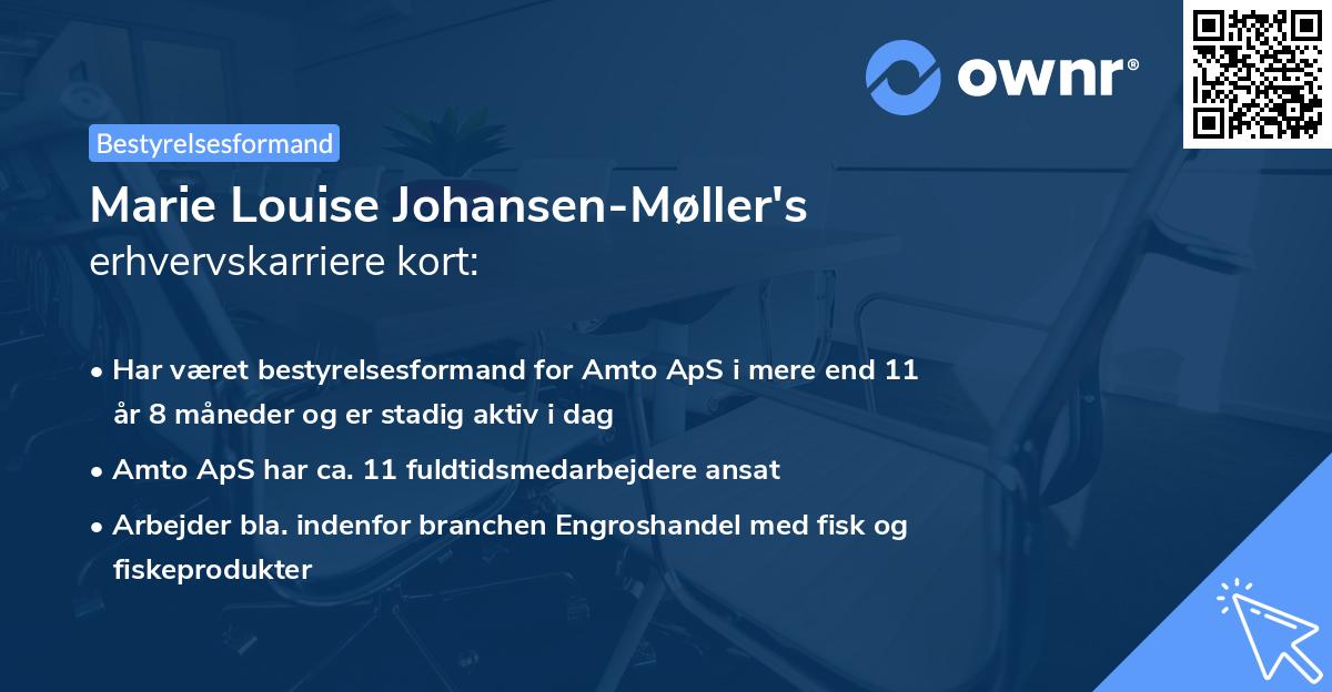 Marie Louise Johansen-Møller's erhvervskarriere kort