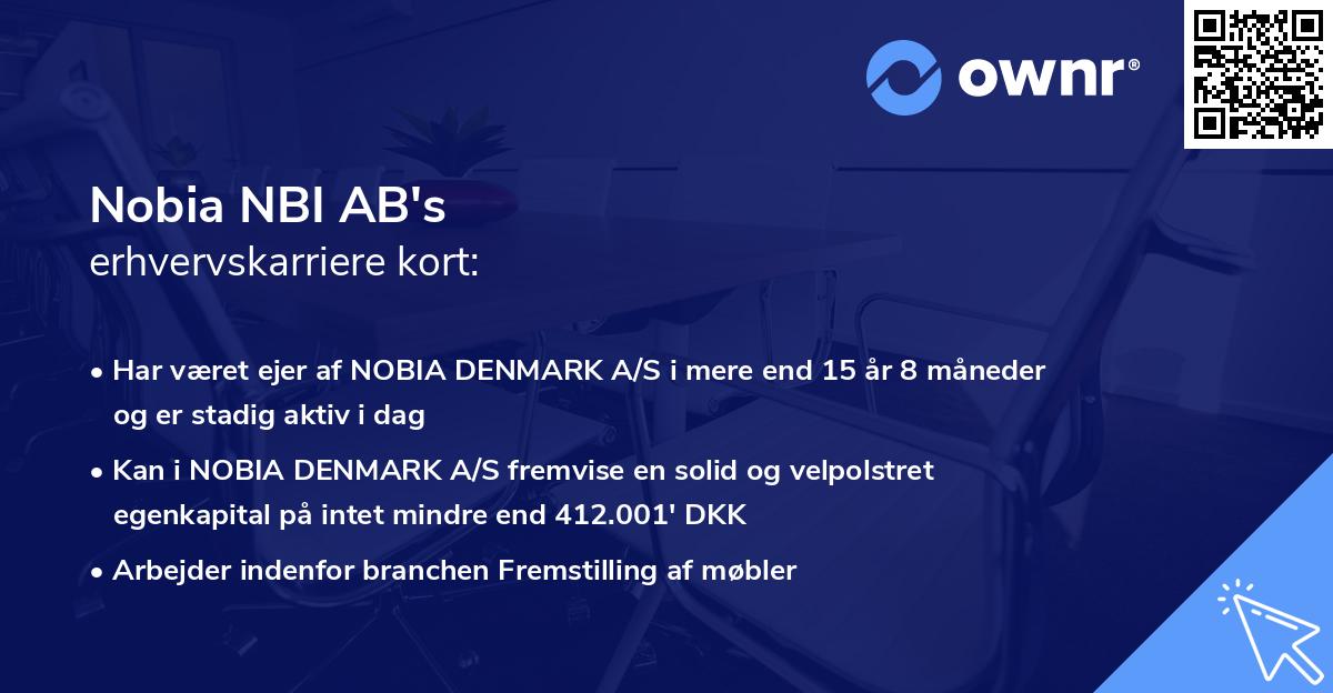 Nobia NBI AB's erhvervskarriere kort