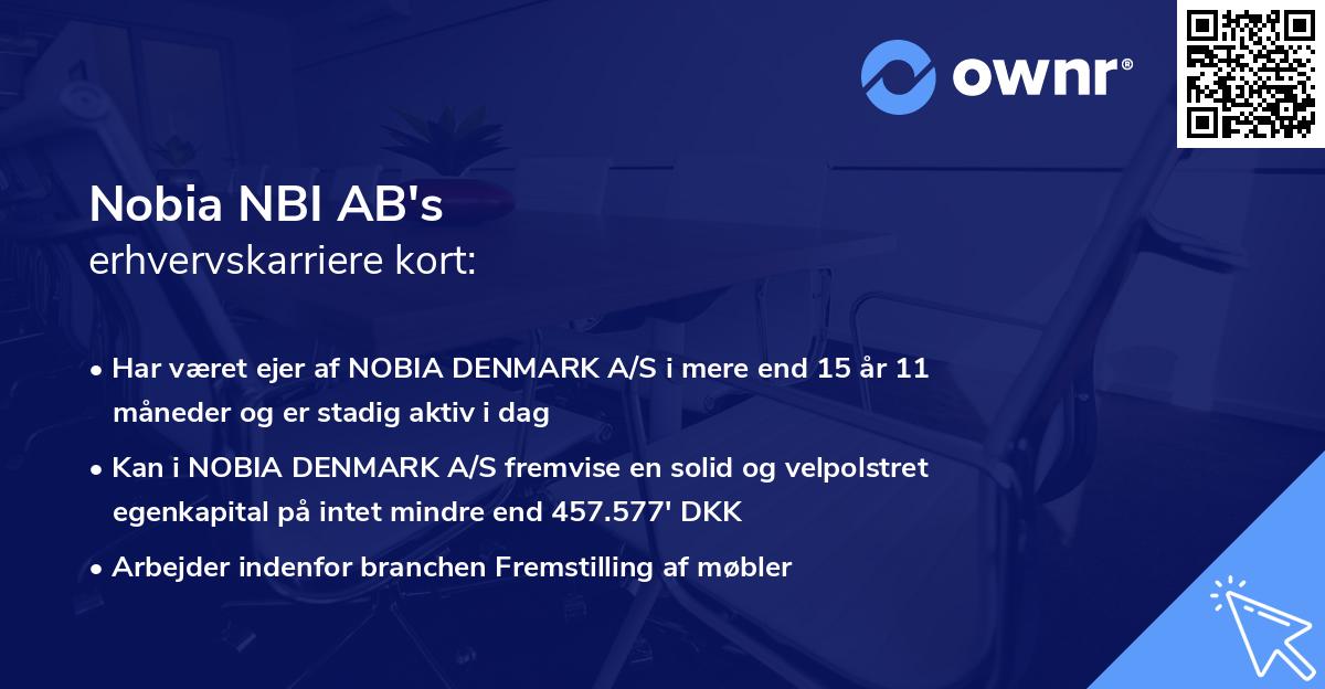Nobia NBI AB's erhvervskarriere kort
