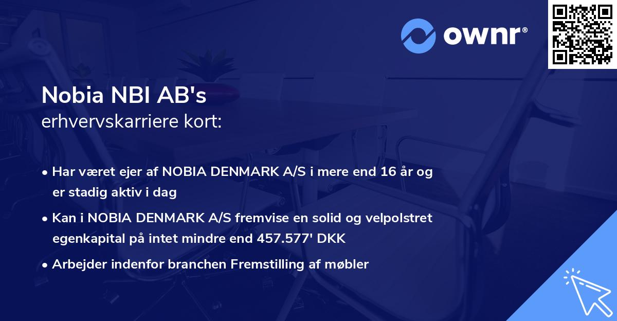 Nobia NBI AB's erhvervskarriere kort