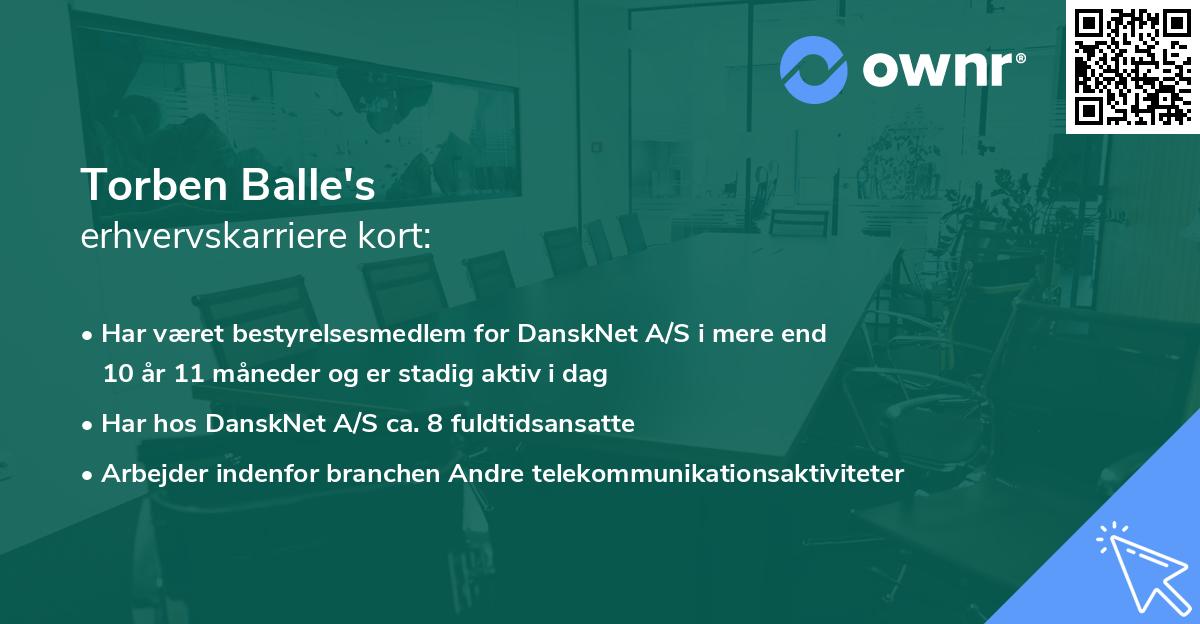 Torben Balle's erhvervskarriere kort