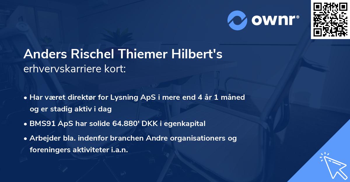 Anders Rischel Thiemer Hilbert's erhvervskarriere kort