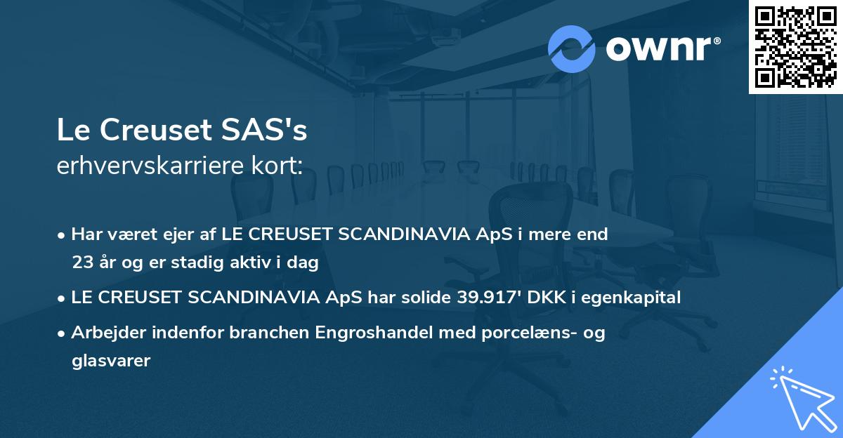 Le Creuset SAS's erhvervskarriere kort