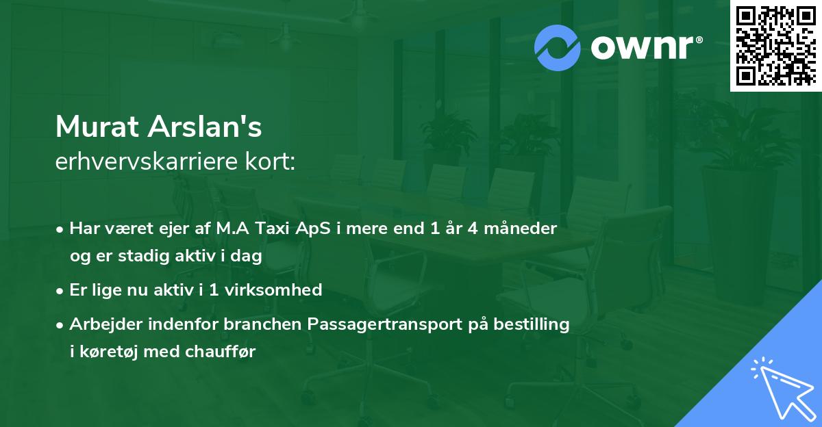 Murat Arslan's erhvervskarriere kort