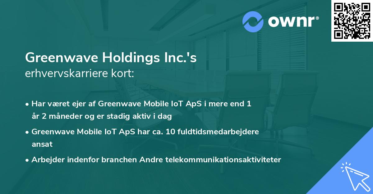 Greenwave Holdings Inc.'s erhvervskarriere kort