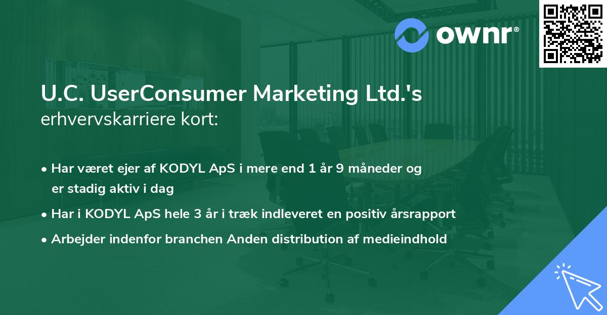 U.C. UserConsumer Marketing Ltd.'s erhvervskarriere kort