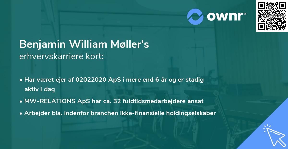Benjamin William Møller's erhvervskarriere kort
