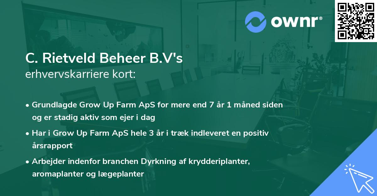 C. Rietveld Beheer B.V's erhvervskarriere kort