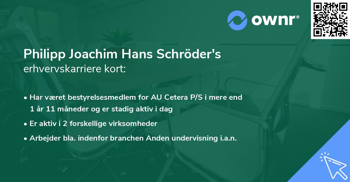 Philipp Joachim Hans Schröder's erhvervskarriere kort