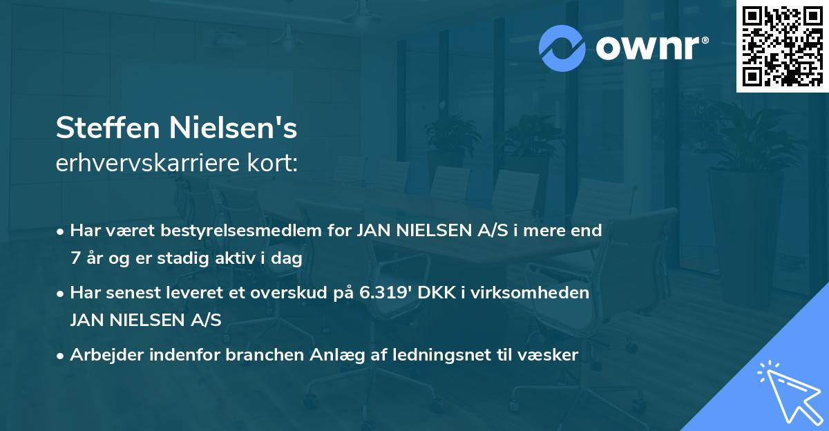 Steffen Nielsen's erhvervskarriere kort