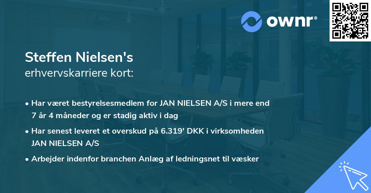 Steffen Nielsen's erhvervskarriere kort