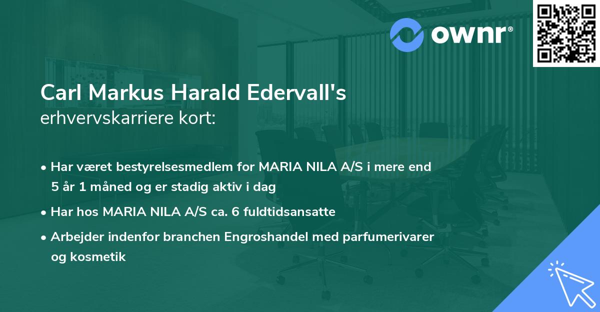Carl Markus Harald Edervall's erhvervskarriere kort