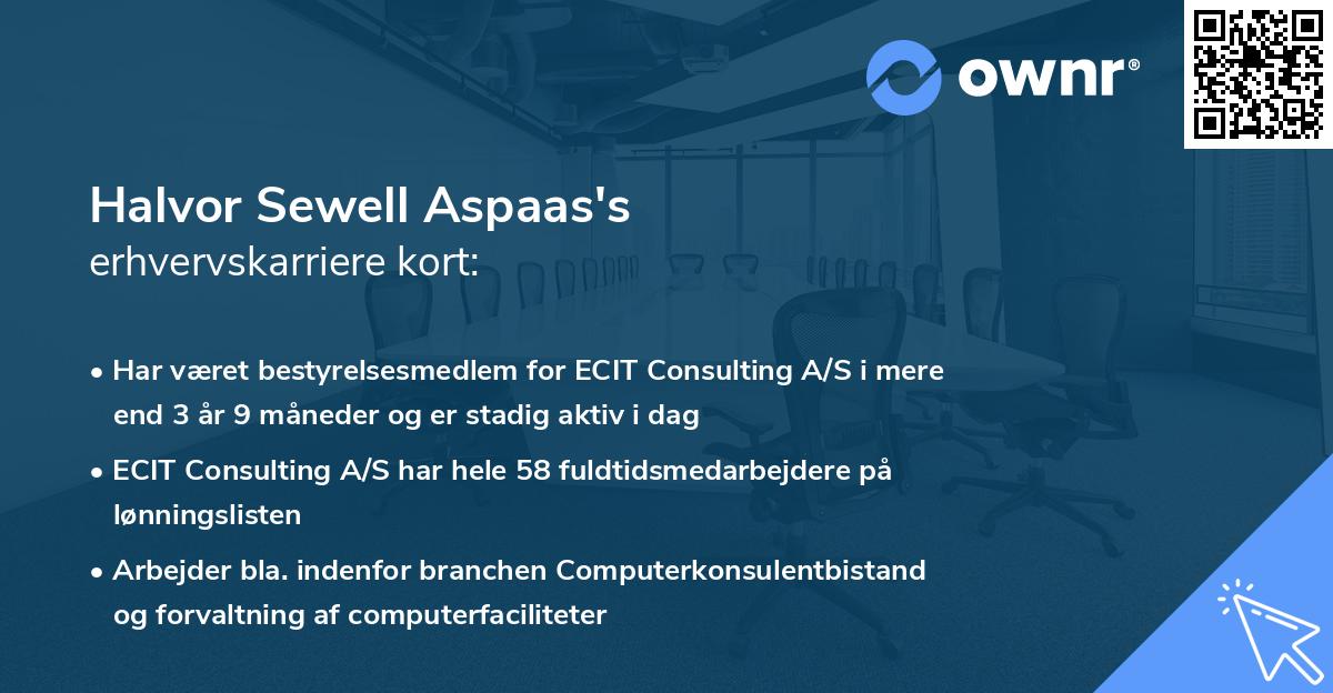 Halvor Sewell Aspaas's erhvervskarriere kort
