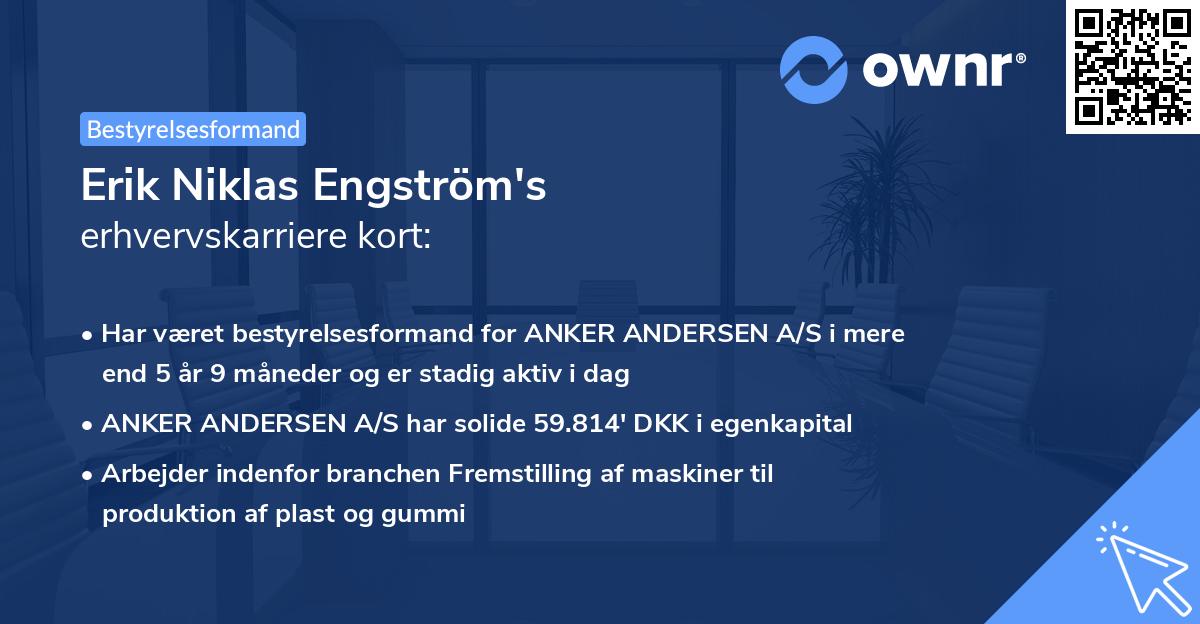 Erik Niklas Engström's erhvervskarriere kort