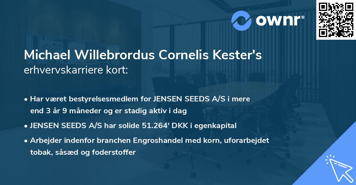 Michael Willebrordus Cornelis Kester's erhvervskarriere kort