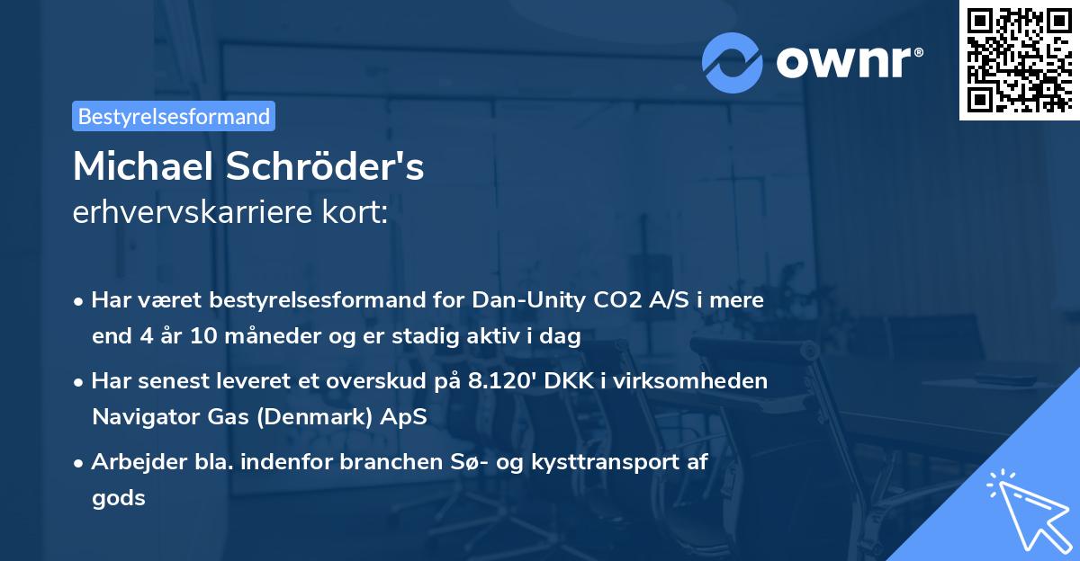 Michael Schröder's erhvervskarriere kort