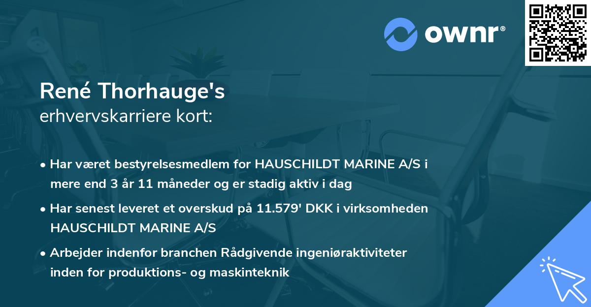 René Thorhauge's erhvervskarriere kort