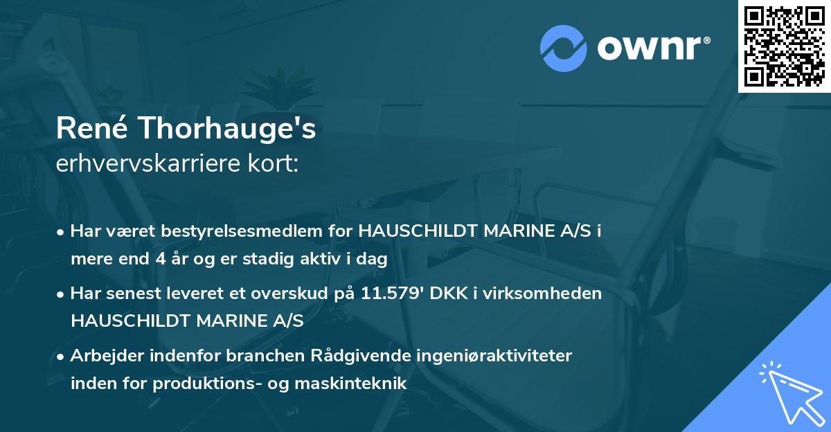 René Thorhauge's erhvervskarriere kort