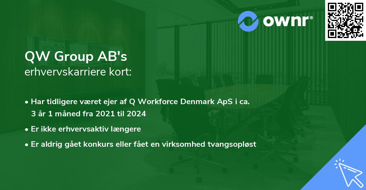 QW Group AB's erhvervskarriere kort