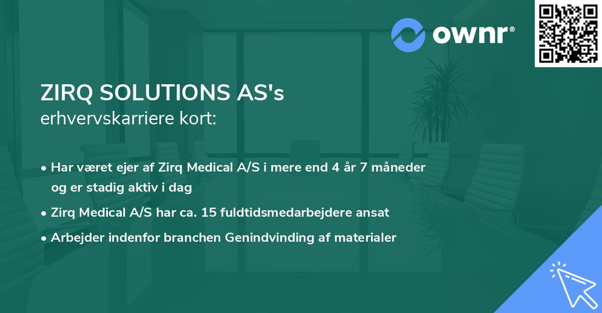 ZIRQ SOLUTIONS AS's erhvervskarriere kort