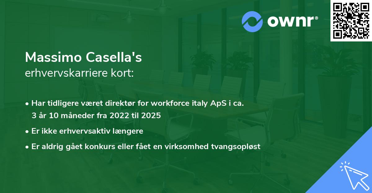 Massimo Casella's erhvervskarriere kort