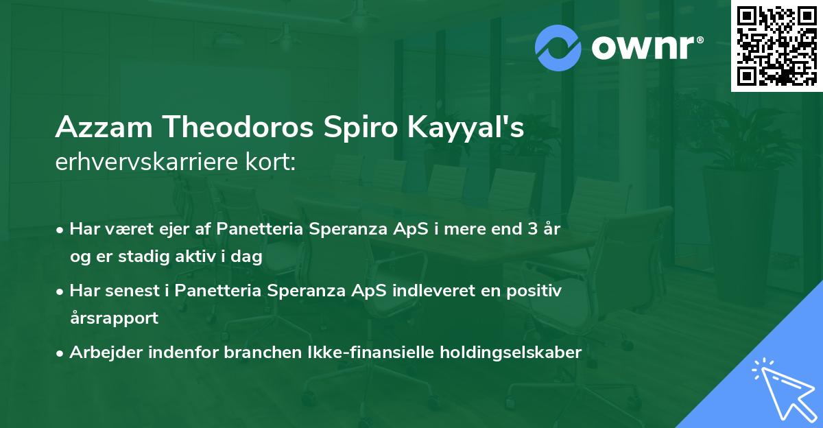 Azzam Theodoros Spiro Kayyal's erhvervskarriere kort