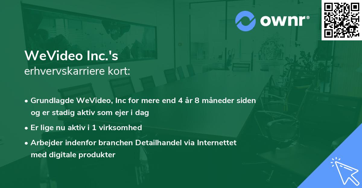 WeVideo Inc.'s erhvervskarriere kort