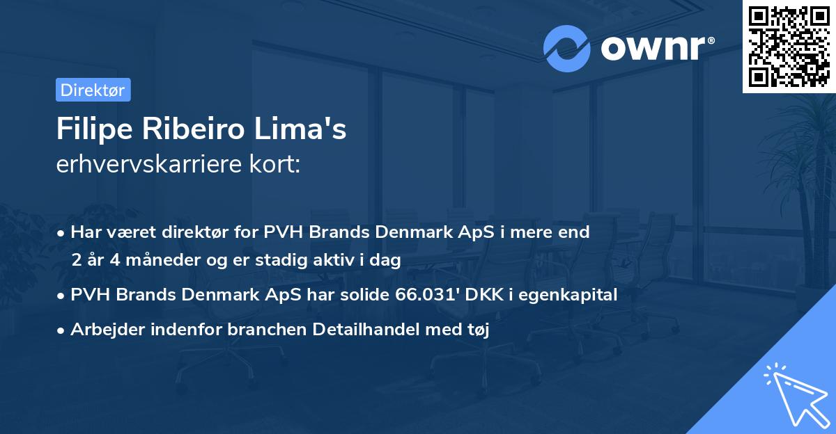 Filipe Ribeiro Lima's erhvervskarriere kort