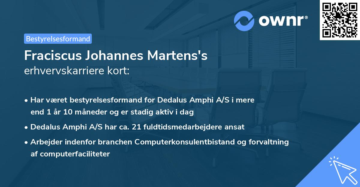 Fraciscus Johannes Martens's erhvervskarriere kort