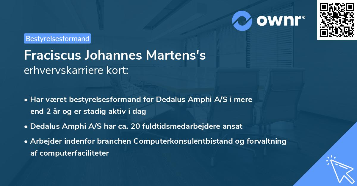 Fraciscus Johannes Martens's erhvervskarriere kort