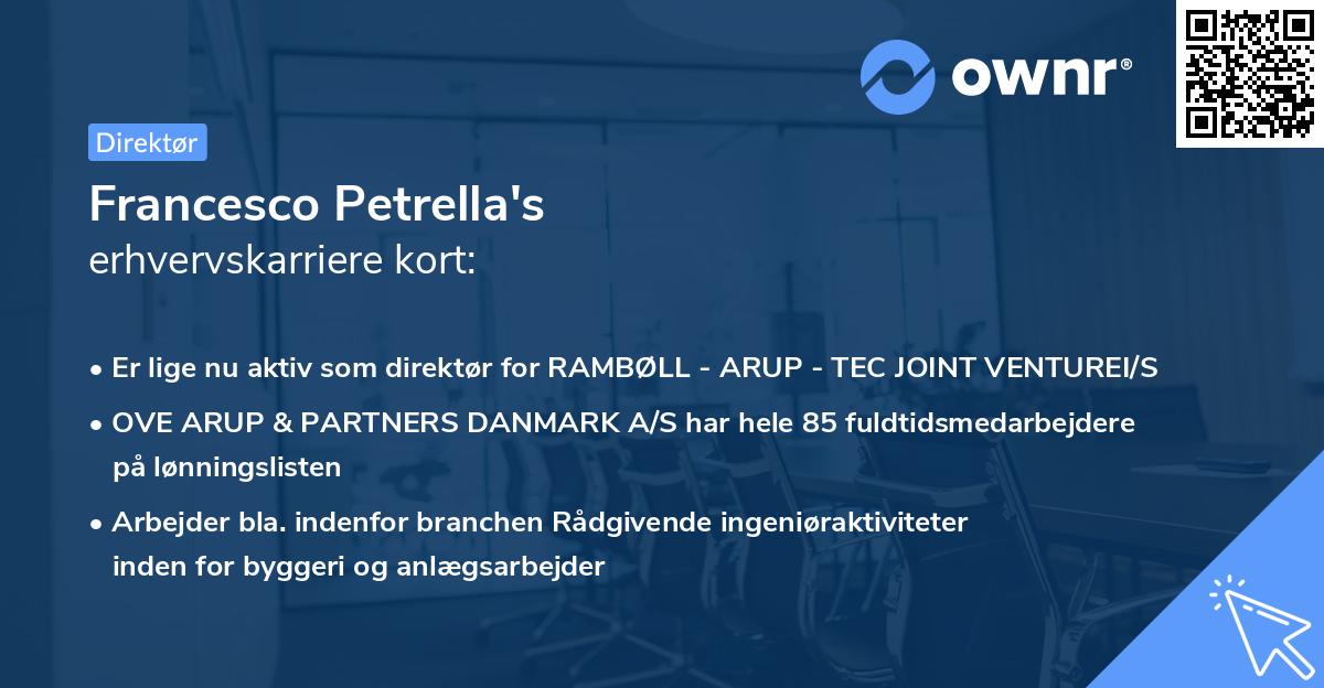 Francesco Petrella's erhvervskarriere kort