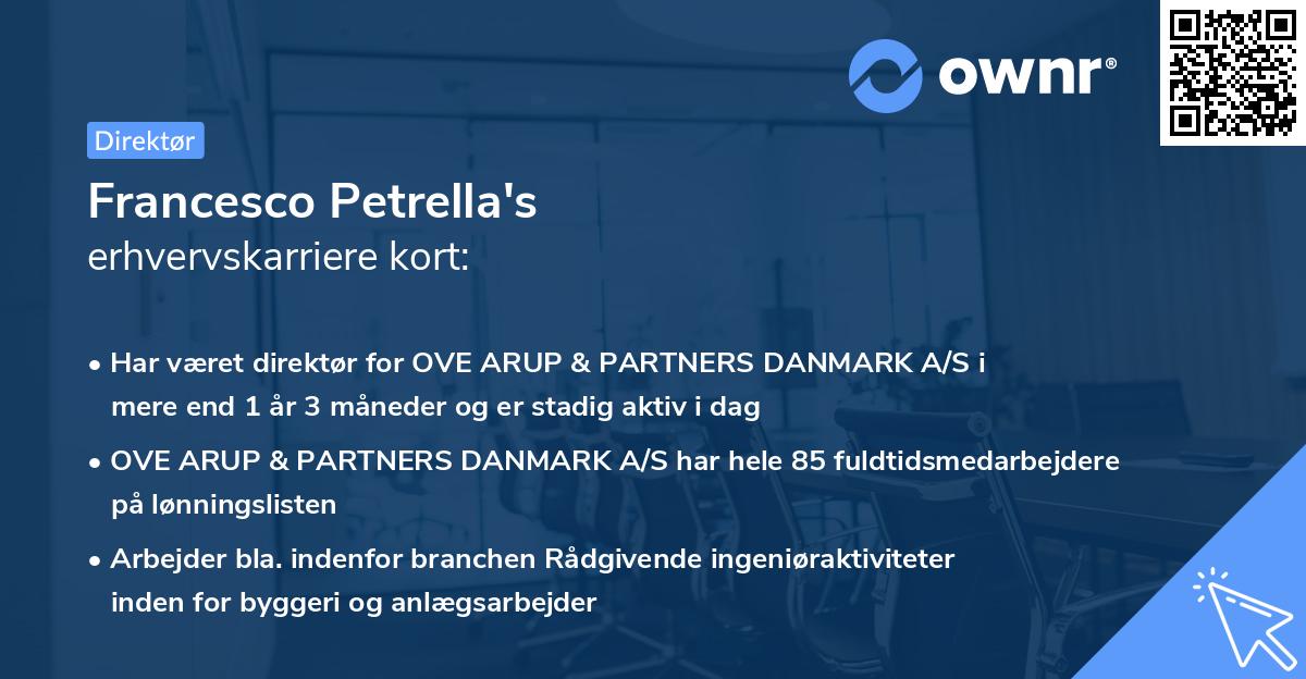 Francesco Petrella's erhvervskarriere kort