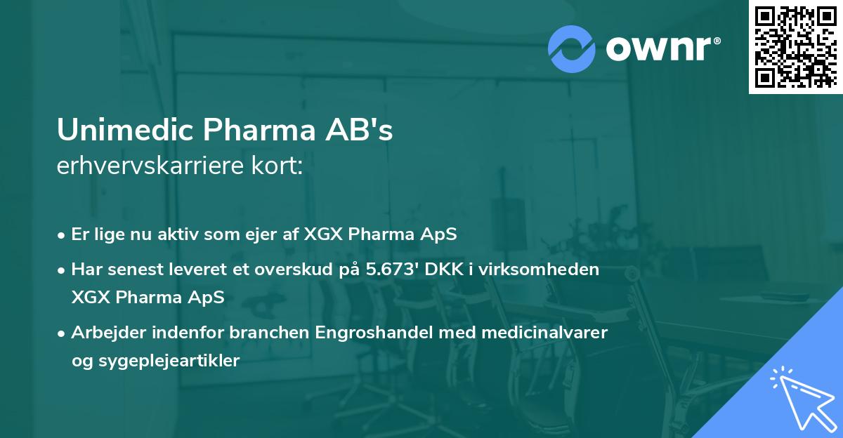 Unimedic Pharma AB's erhvervskarriere kort