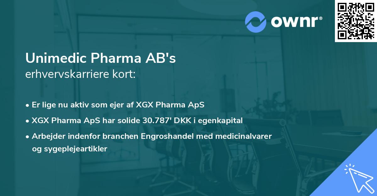 Unimedic Pharma AB's erhvervskarriere kort