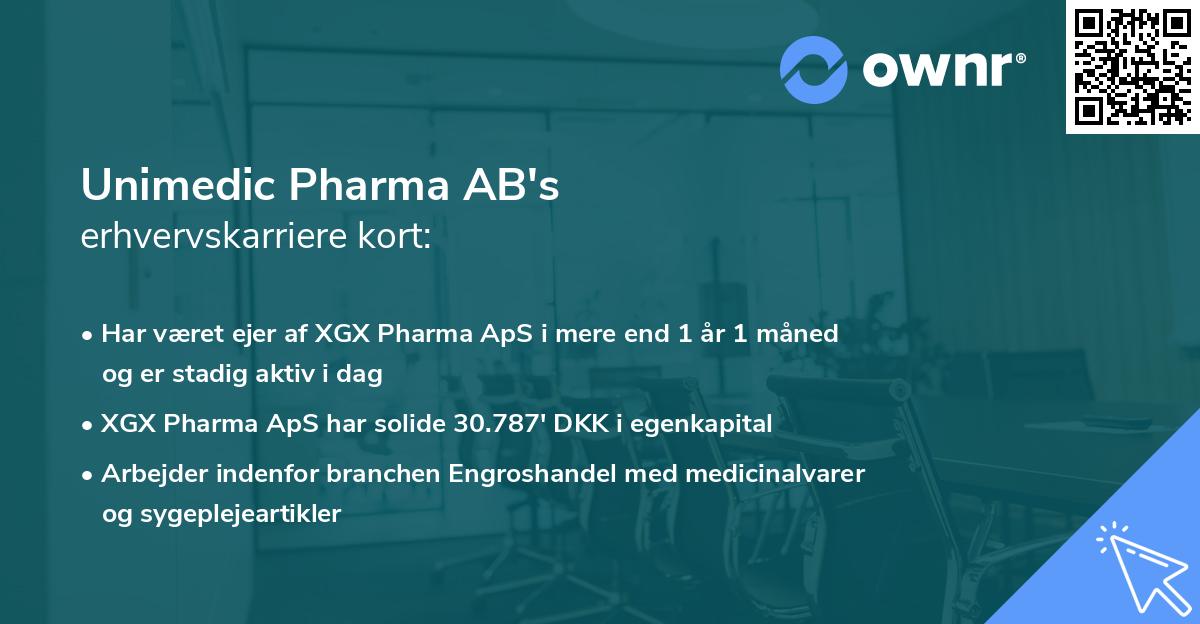 Unimedic Pharma AB's erhvervskarriere kort