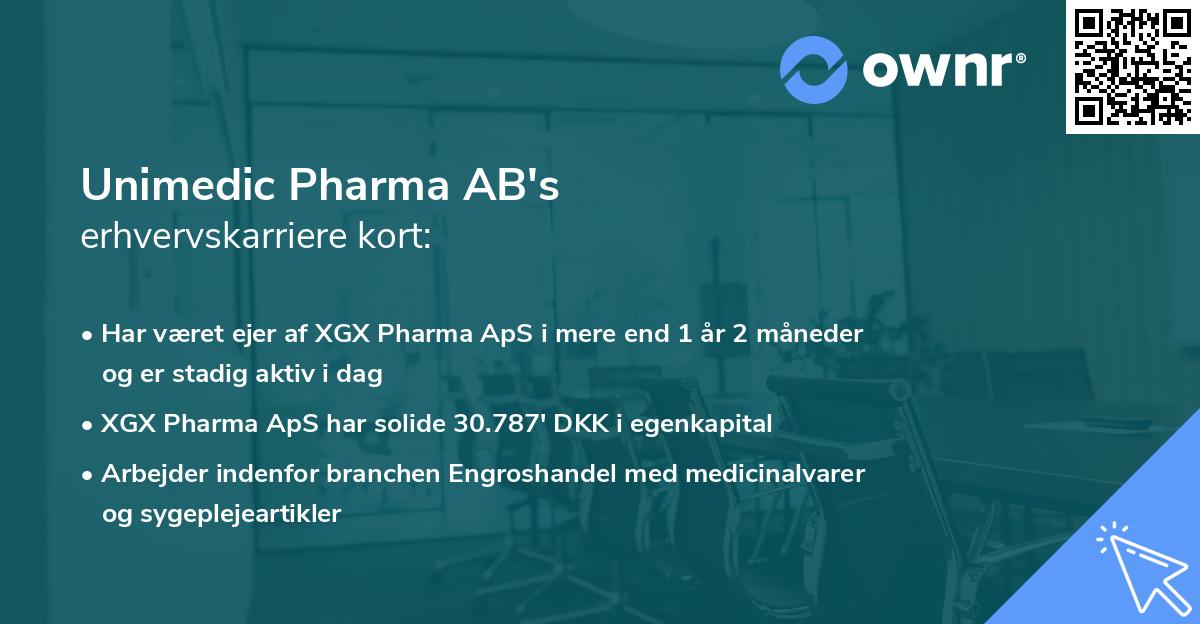Unimedic Pharma AB's erhvervskarriere kort