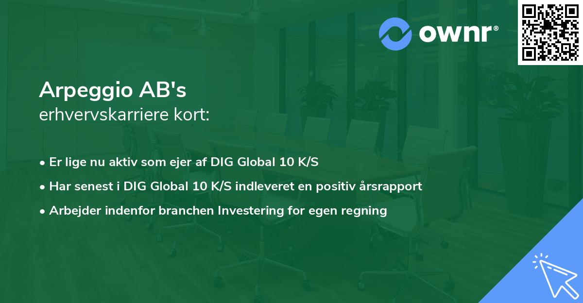 Arpeggio AB's erhvervskarriere kort