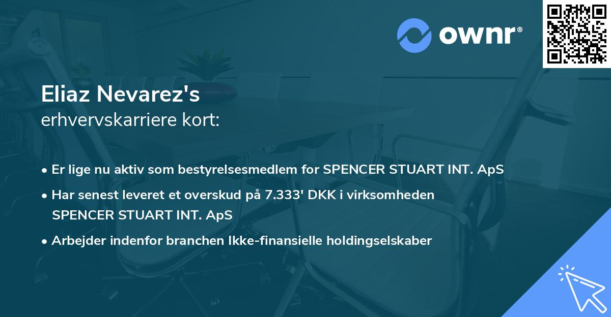 Eliaz Nevarez's erhvervskarriere kort